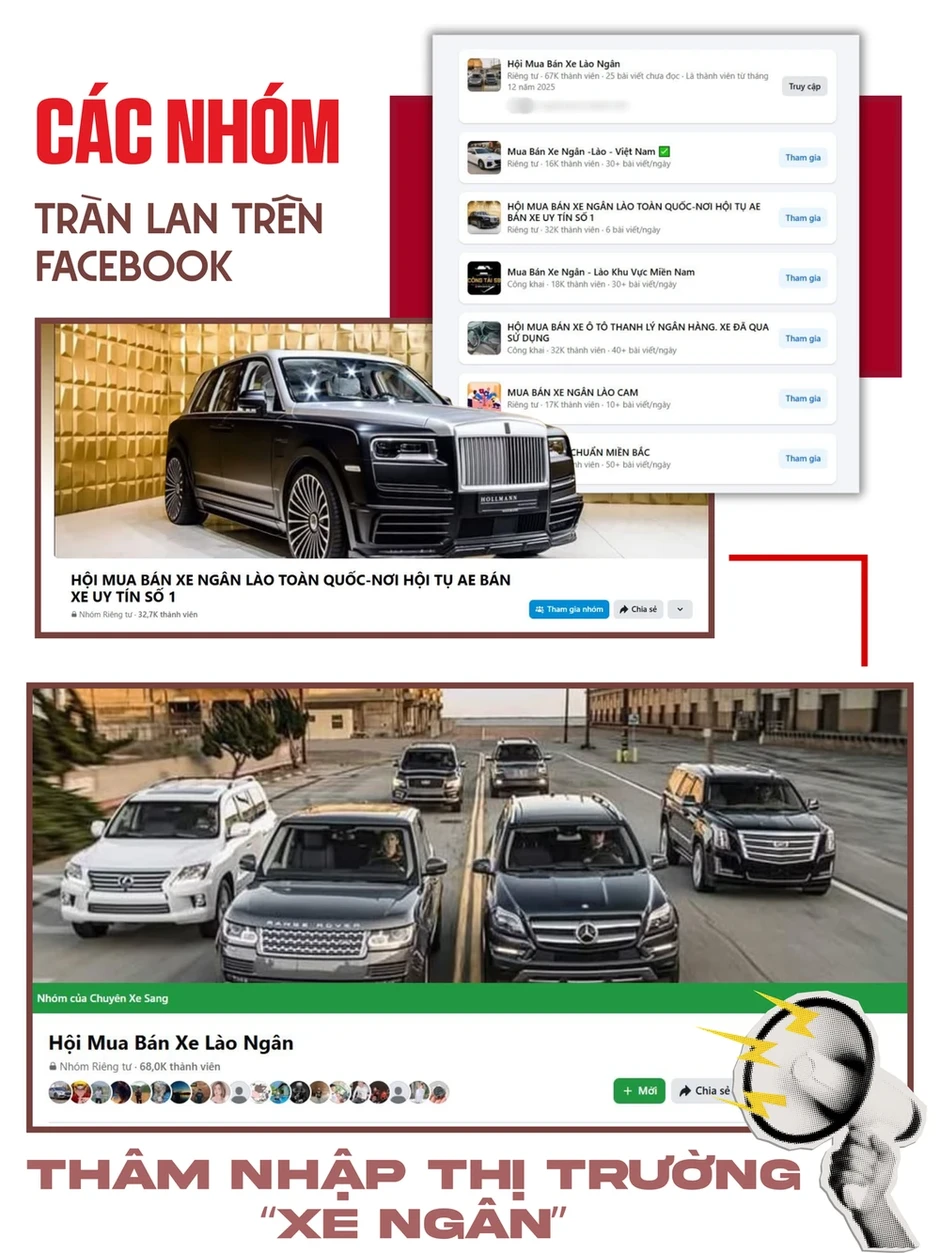 Vì sao xe đang thế chấp ngân hàng vẫn được đem ra mua bán? Vì sao xe đang thế chấp ngân hàng vẫn được đem ra mua bán?