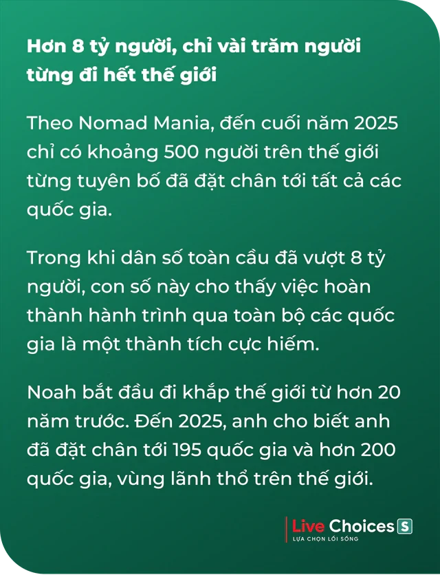“Dị nhân” Việt đi hết 195 nước: Suýt chết vì súng đạn, sốt rét, tới bộ lạc ăn thịt người và nơi bán vợ “Dị nhân” Việt đi hết 195 nước: Suýt chết vì súng đạn, sốt rét, tới bộ lạc ăn thịt người và nơi bán vợ