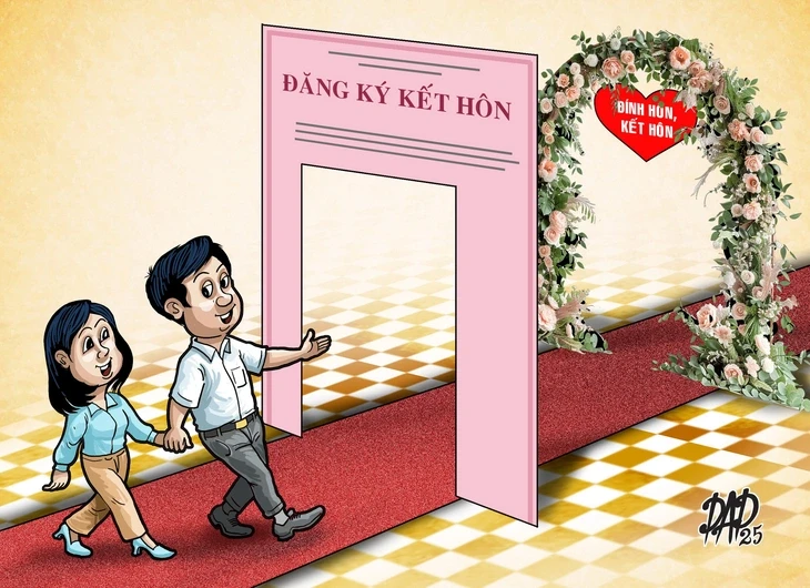 Môn đăng hộ đối thời hiện đại, người trẻ yêu và cưới cần thêm điều kiện trình độ học vấn, lối sống? Môn đăng hộ đối thời hiện đại, người trẻ yêu và cưới cần thêm điều kiện trình độ học vấn, lối sống?