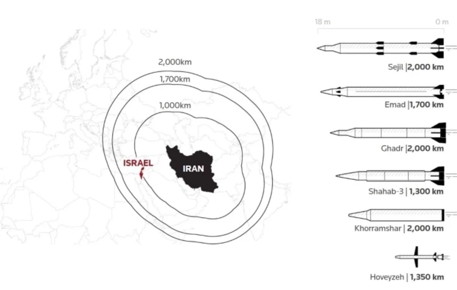 Iran hồi sinh năng lực quân sự 'vượt xa dự tính của tình báo Mỹ' Iran hồi sinh năng lực quân sự 'vượt xa dự tính của tình báo Mỹ'