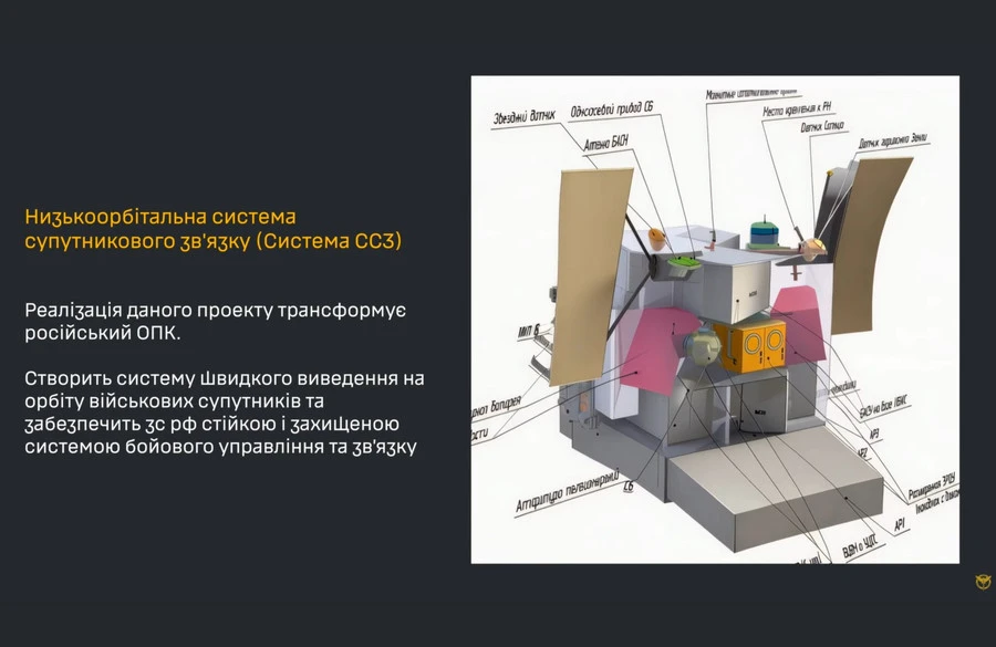 Tình báo Ukraine tấn công cơ sở dữ liệu đơn vị chế tạo tên lửa Oreshnik Tình báo Ukraine tấn công cơ sở dữ liệu đơn vị chế tạo tên lửa Oreshnik