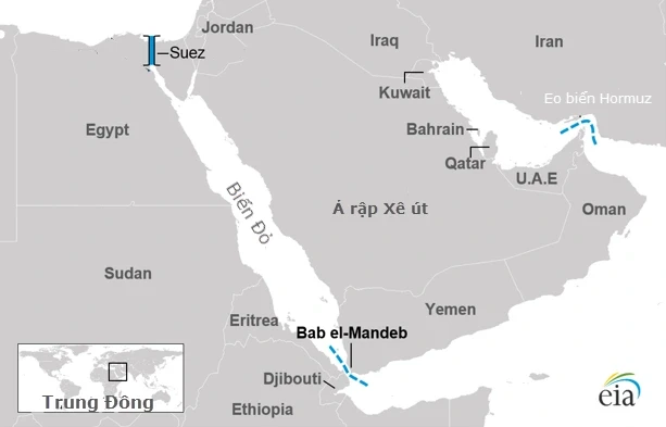 Tính toán của Houthi khi mở mặt trận mới yểm trợ đồng minh Iran Tính toán của Houthi khi mở mặt trận mới yểm trợ đồng minh Iran