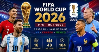 Bộ lịch thi đấu World Cup 2026 thông minh