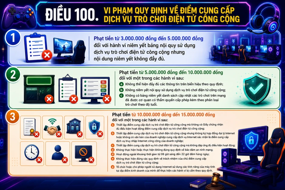 Chợ game tháo chạy trước ngày bị phạt, Telegram thành “điểm hẹn” mới Chợ game tháo chạy trước ngày bị phạt, Telegram thành “điểm hẹn” mới
