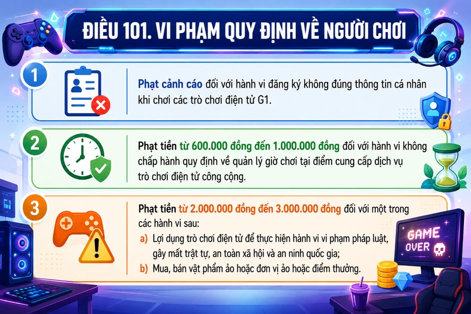 Chợ game tháo chạy trước ngày bị phạt, Telegram thành “điểm hẹn” mới Chợ game tháo chạy trước ngày bị phạt, Telegram thành “điểm hẹn” mới