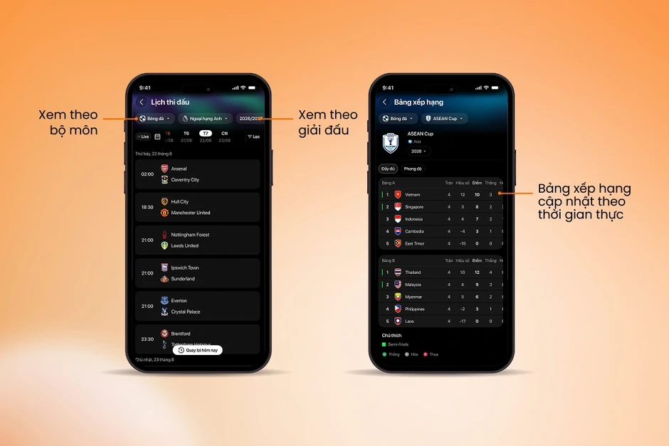 FPT Play tung giao diện mới trước thềm Ngoại hạng Anh mùa mới