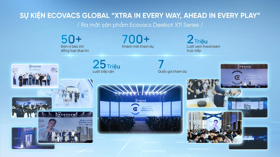 Giga Digital - Đối tác chiến lược của nhiều thương hiệu gia dụng toàn cầu