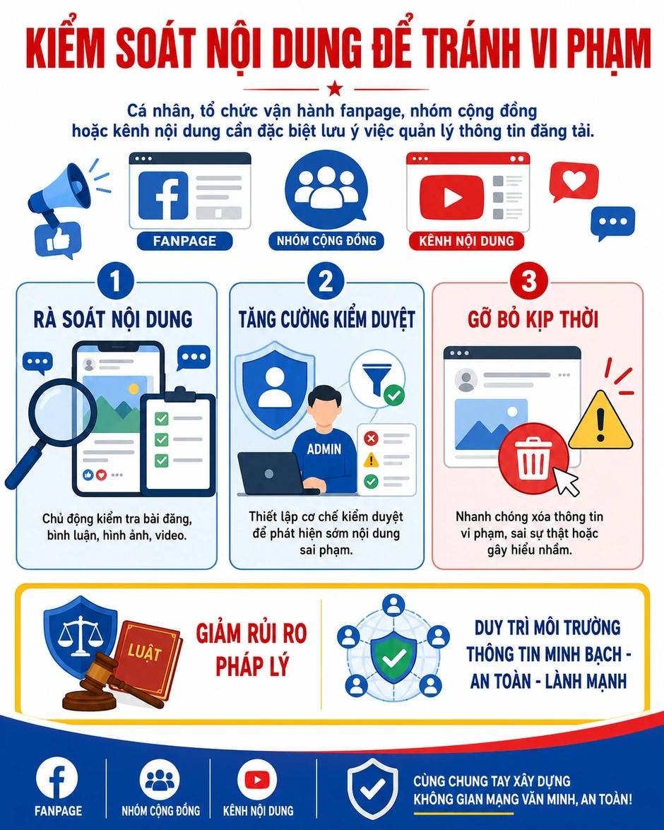 Hội nhóm, fanpage có thể bị khóa vĩnh viễn nếu mắc những vi phạm này Hội nhóm, fanpage có thể bị khóa vĩnh viễn nếu mắc những vi phạm này