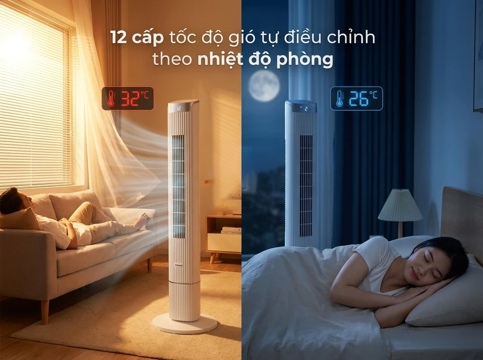 Quạt tháp tự điều chỉnh gió về đêm: Giải pháp bảo vệ sức khỏe trẻ nhỏ Quạt tháp tự điều chỉnh gió về đêm: Giải pháp bảo vệ sức khỏe trẻ nhỏ