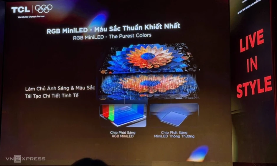 TCL mang TV công nghệ RGB và SQD-Mini LED về Việt Nam TCL mang TV công nghệ RGB và SQD-Mini LED về Việt Nam
