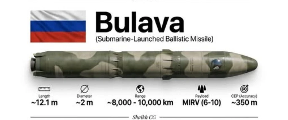 Tên lửa Bulava tầm bắn 9.000km, công nghệ MIRV 10 đầu đạn, khiến mọi hệ thống phòng thủ bất lực Tên lửa Bulava tầm bắn 9.000km, công nghệ MIRV 10 đầu đạn, khiến mọi hệ thống phòng thủ bất lực