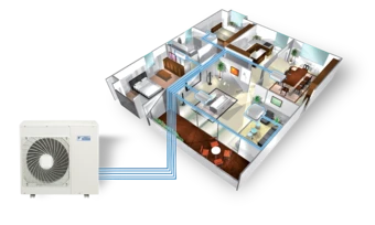 Tối ưu không gian căn hộ với điều hòa MultiNX của Daikin