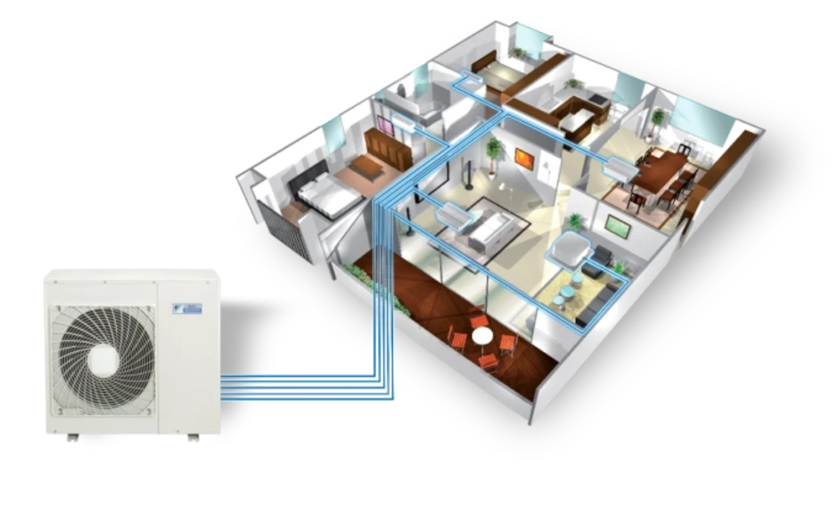 Tối ưu không gian căn hộ với điều hòa MultiNX của Daikin Tối ưu không gian căn hộ với điều hòa MultiNX của Daikin