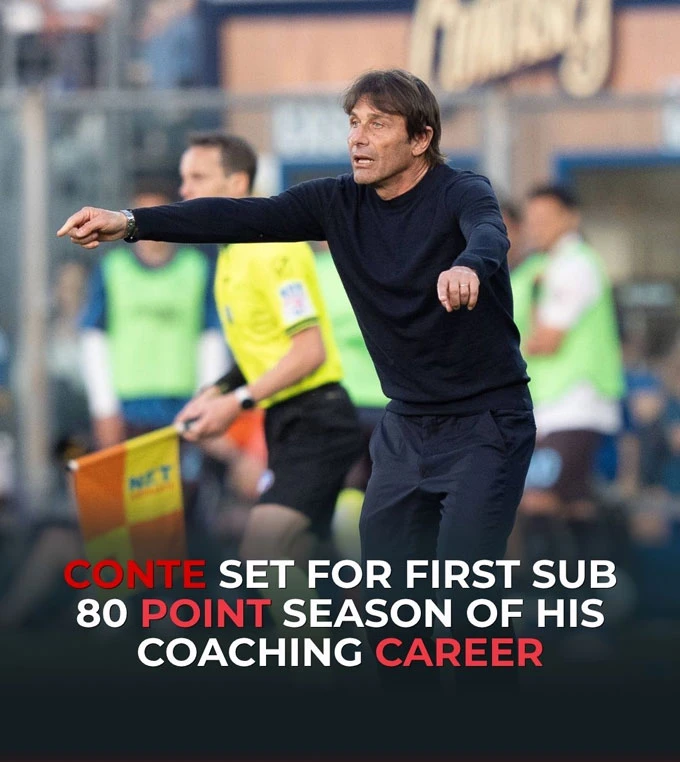 Antonio Conte nhận cột mốc đáng quên trong sự nghiệp