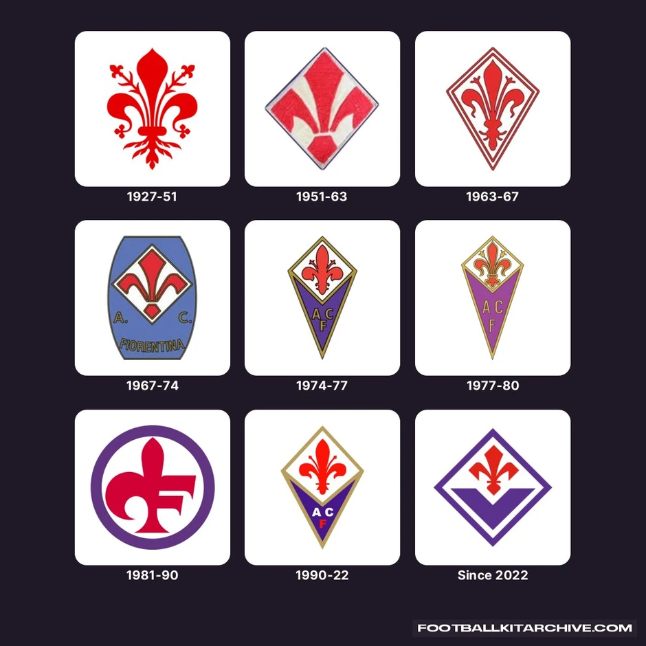 Bách niên sinh nhật Fiorentina Bách niên sinh nhật Fiorentina
