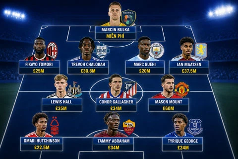 Chelsea thu về gần 323 triệu bảng từ đội hình 'cây nhà lá vườn' từng đào tạo