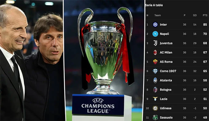 Cuộc đua giành vé dự Champions League ở Serie A: Khốc liệt hiếm thấy Cuộc đua giành vé dự Champions League ở Serie A: Khốc liệt hiếm thấy