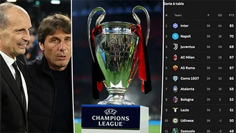 Cuộc đua giành vé dự Champions League ở Serie A: Khốc liệt hiếm thấy&nbsp;