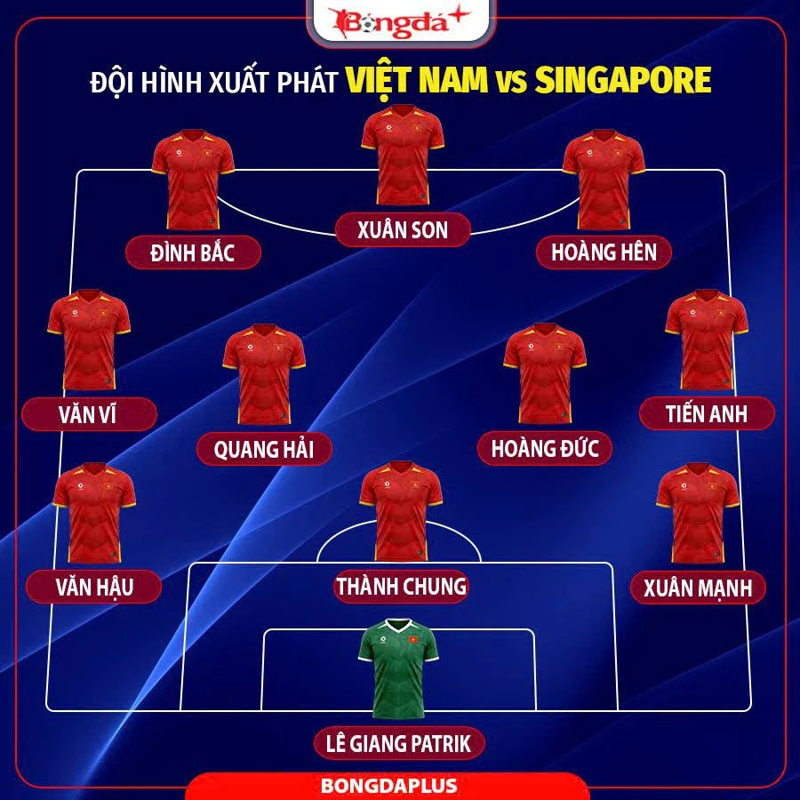 Đội hình dự kiến Việt Nam vs Singapore: Bắc, Son, Hên lĩnh xướng hàng công Đội hình dự kiến Việt Nam vs Singapore: Bắc, Son, Hên lĩnh xướng hàng công