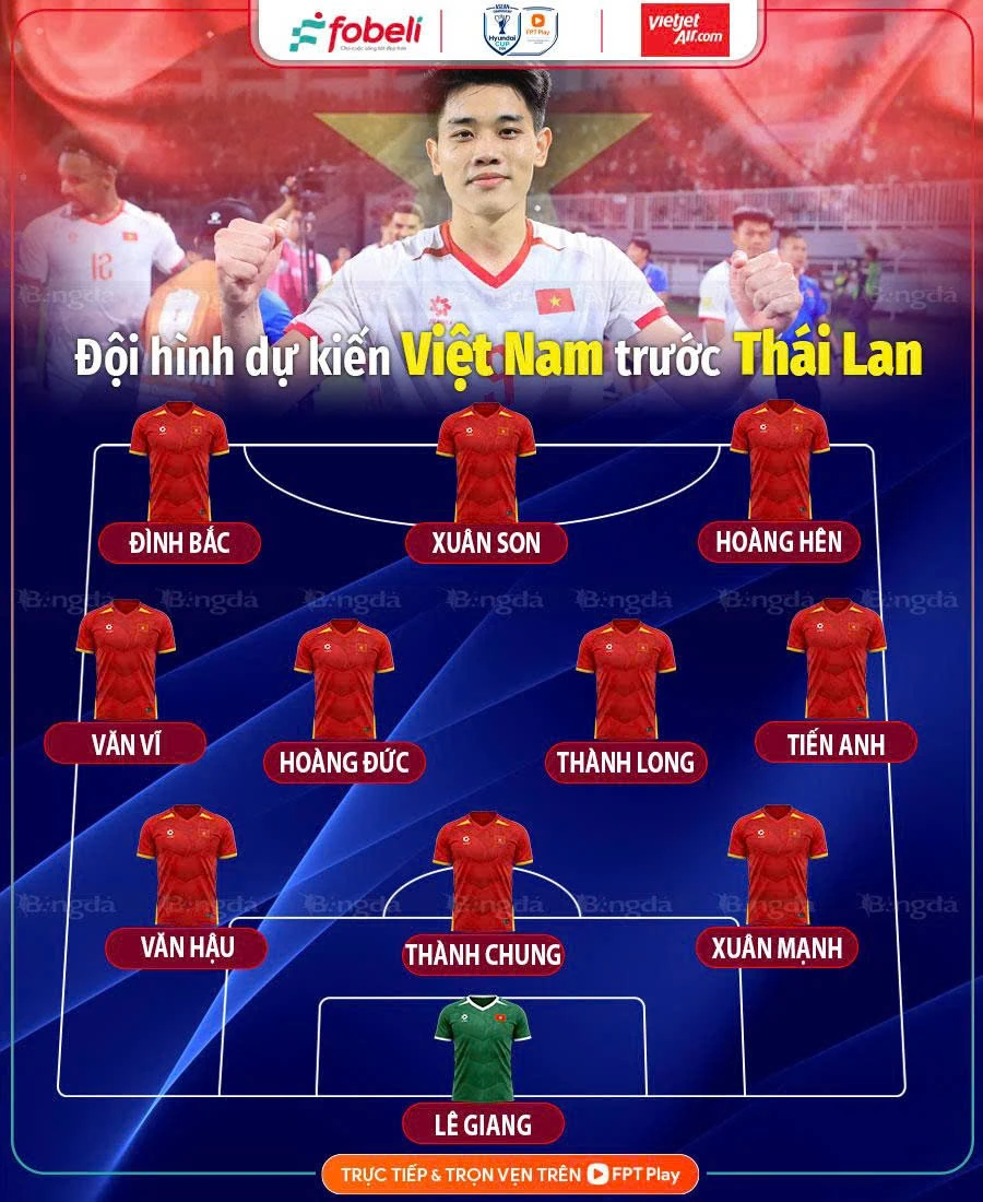 Đội hình dự kiến Việt Nam vs Thái Lan: Quang Hải dự bị, Xuân Son, Hoàng Hên đá chính Đội hình dự kiến Việt Nam vs Thái Lan: Quang Hải dự bị, Xuân Son, Hoàng Hên đá chính