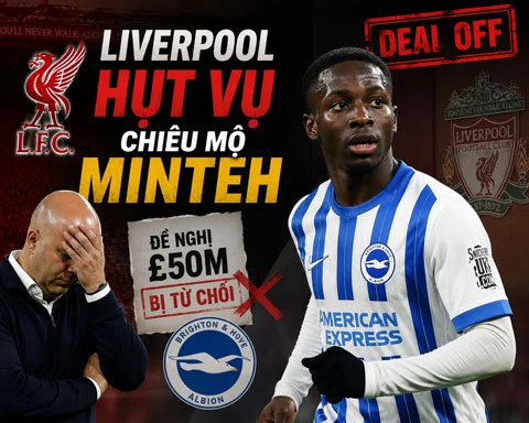 Liverpool quay lại với Endrick sau khi bị Brighton từ chối bán Minteh Liverpool quay lại với Endrick sau khi bị Brighton từ chối bán Minteh