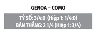 Nhận định bóng đá Genoa vs Como, 01h45 ngày 5/9: Khúc hát của Fabregas Nhận định bóng đá Genoa vs Como, 01h45 ngày 5/9: Khúc hát của Fabregas