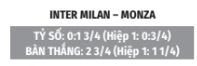 Nhận định bóng đá Inter vs Monza, 23h30 ngày 22/8: Dớp ra quân của nhà ĐKVĐ Nhận định bóng đá Inter vs Monza, 23h30 ngày 22/8: Dớp ra quân của nhà ĐKVĐ
