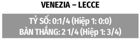 Nhận định bóng đá Venezia vs Lecce, 23h30 ngày 23/8: Tân binh cứng đầu Nhận định bóng đá Venezia vs Lecce, 23h30 ngày 23/8: Tân binh cứng đầu