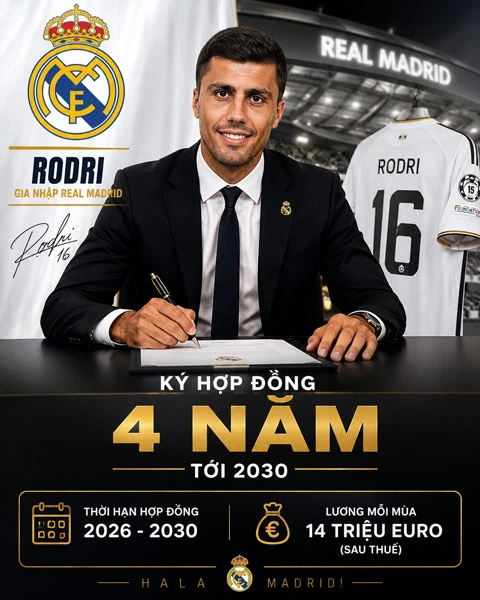 Rodri ký hợp đồng 4 năm, lương thuộc hàng cao nhất Real Rodri ký hợp đồng 4 năm, lương thuộc hàng cao nhất Real