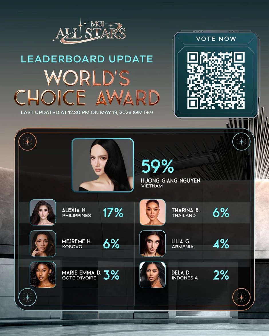 Hương Giang chiếm sạch spotlight đêm thi đầu tại Miss Grand, đang catwalk thì đột nhiên phun lửa Hương Giang chiếm sạch spotlight đêm thi đầu tại Miss Grand, đang catwalk thì đột nhiên phun lửa