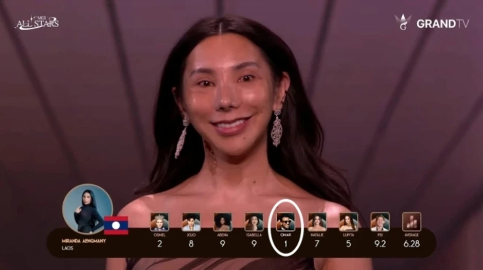 Phần thi mặt mộc tại Miss Grand gây tranh luận Phần thi mặt mộc tại Miss Grand gây tranh luận