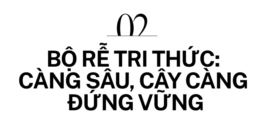 Từ chuyện "lúa chín cúi đầu": Nghệ sĩ đừng mải mê "vươn cao" mà quên mất việc chăm chút bộ rễ tri thức! Từ chuyện "lúa chín cúi đầu": Nghệ sĩ đừng mải mê "vươn cao" mà quên mất việc chăm chút bộ rễ tri thức!