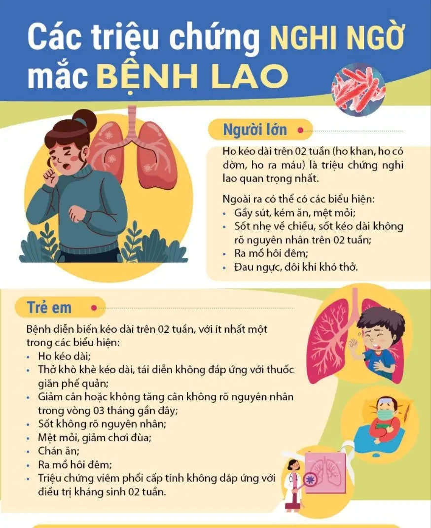 "Kẻ giết người thầm lặng" tồn tại dai dẳng "Kẻ giết người thầm lặng" tồn tại dai dẳng