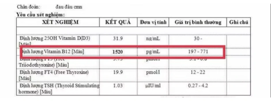 1 năm chăm chỉ "bồi bổ" sức khỏe, người phụ nữ nhận kết quả xét nghiệm gây bất ngờ 1 năm chăm chỉ "bồi bổ" sức khỏe, người phụ nữ nhận kết quả xét nghiệm gây bất ngờ