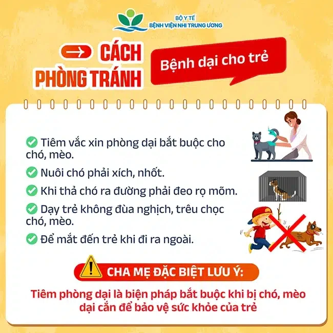 58 trẻ phải tiêm phòng dại chỉ trong hơn 1 tháng, nhiều ca tiên lượng tử vong cao: Bệnh viện Nhi Trung ương cảnh báo khẩn! 58 trẻ phải tiêm phòng dại chỉ trong hơn 1 tháng, nhiều ca tiên lượng tử vong cao: Bệnh viện Nhi Trung ương cảnh báo khẩn!