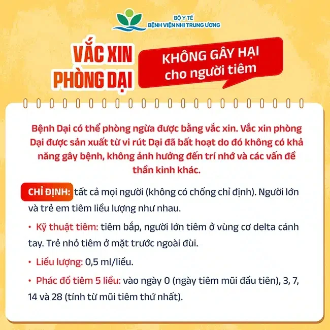 58 trẻ phải tiêm phòng dại chỉ trong hơn 1 tháng, nhiều ca tiên lượng tử vong cao: Bệnh viện Nhi Trung ương cảnh báo khẩn! 58 trẻ phải tiêm phòng dại chỉ trong hơn 1 tháng, nhiều ca tiên lượng tử vong cao: Bệnh viện Nhi Trung ương cảnh báo khẩn!