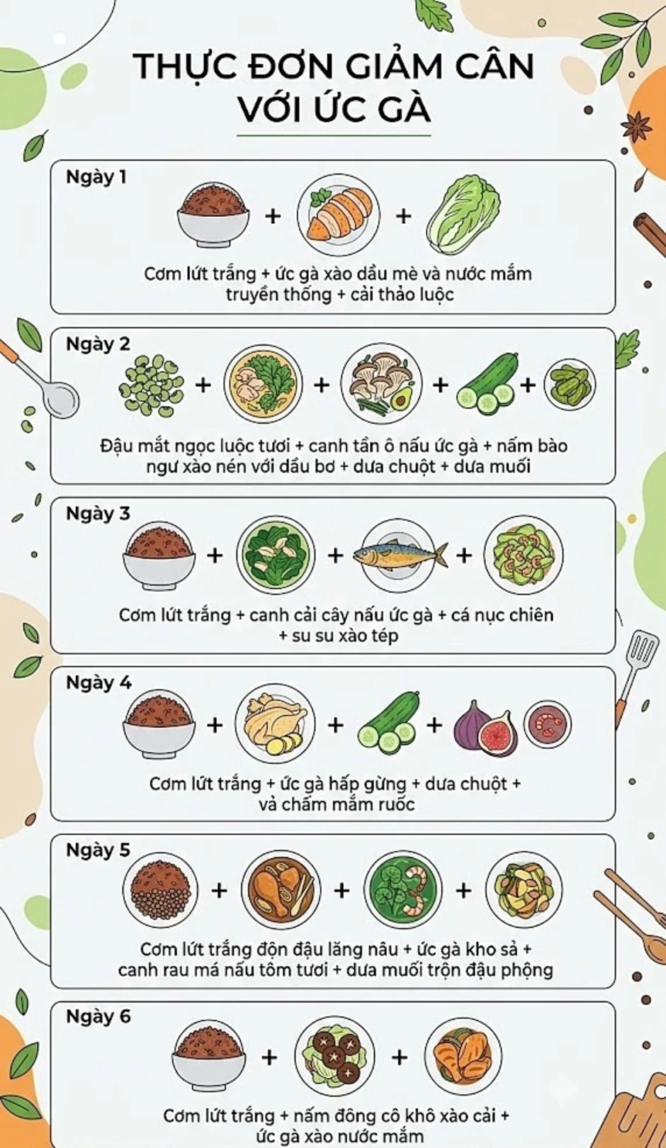 6 thực đơn ức gà giúp giảm mỡ, eo thon