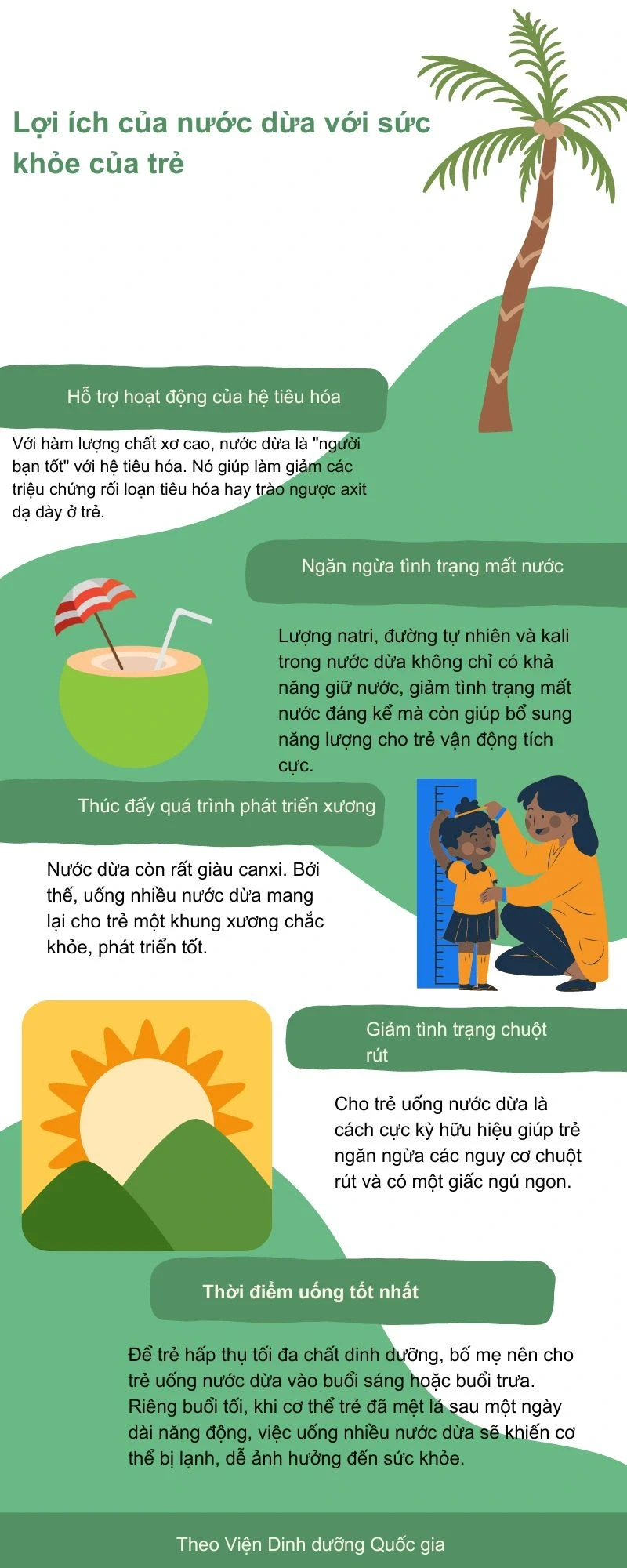 7 lợi ích sức khỏe của nước dừa đã được khoa học chứng minh 7 lợi ích sức khỏe của nước dừa đã được khoa học chứng minh