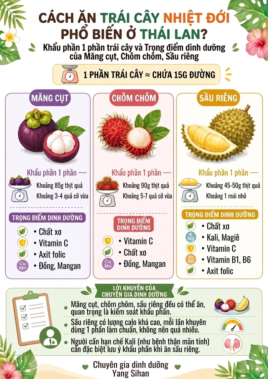 Ăn sầu riêng, chôm chôm bao nhiêu là an toàn?