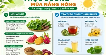 Ăn uống mùa nắng nóng sao cho hợp lý?