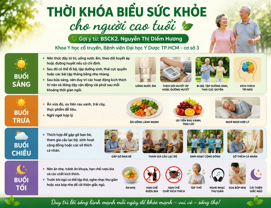 Bác sĩ chỉ ra thời khóa biểu sống khỏe cho người cao tuổi
