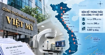 Bản đồ trúng thầu của Công ty Việt Mỹ trải dài khắp cả nước trong lĩnh vực y tế