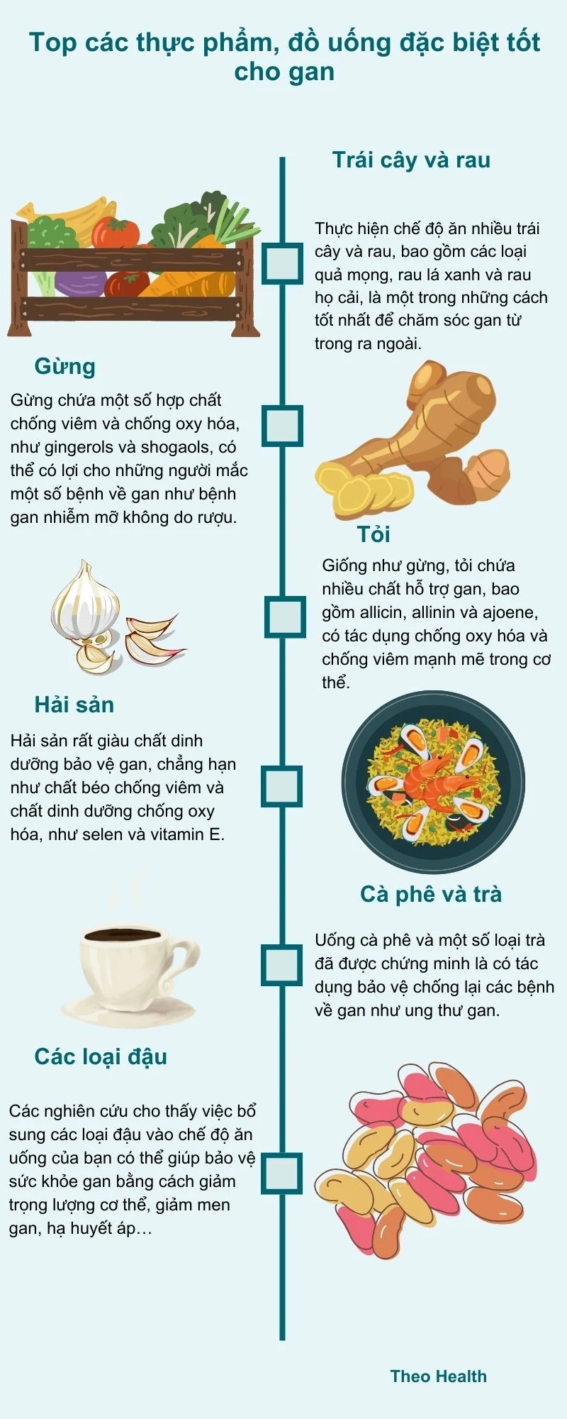 Bệnh gan thường tiến triển âm thầm, đừng đợi có triệu chứng mới đi khám Bệnh gan thường tiến triển âm thầm, đừng đợi có triệu chứng mới đi khám