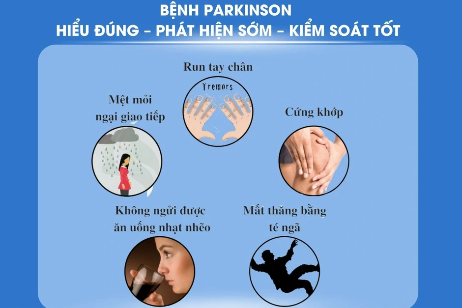 Bệnh lý thoái hóa thần kinh nguy hiểm nhưng bị xem là "run tay ở người già" Bệnh lý thoái hóa thần kinh nguy hiểm nhưng bị xem là "run tay ở người già"