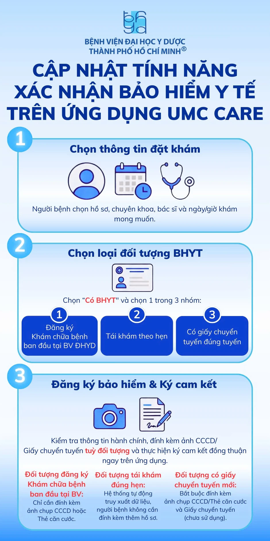 Bệnh viện Đại học Y Dược TP.HCM vừa triển khai 1 việc, mang lại nhiều lợi ích cho người dân Bệnh viện Đại học Y Dược TP.HCM vừa triển khai 1 việc, mang lại nhiều lợi ích cho người dân