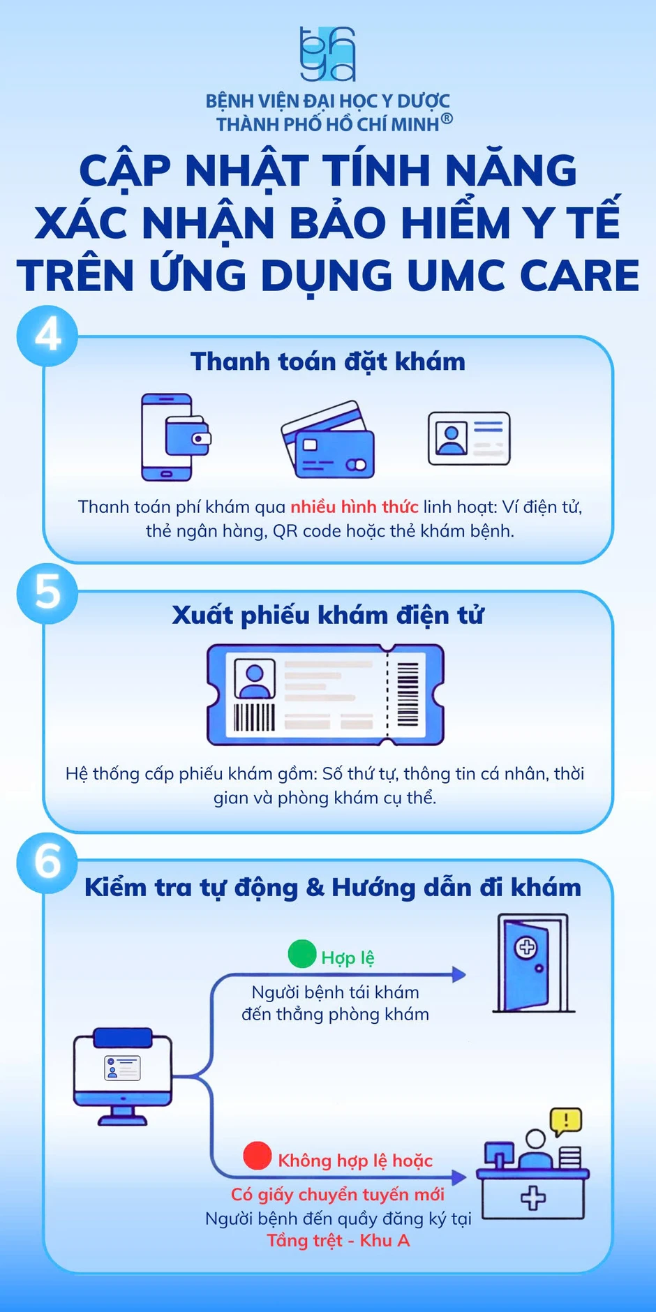 Bệnh viện Đại học Y Dược TP.HCM vừa triển khai 1 việc, mang lại nhiều lợi ích cho người dân Bệnh viện Đại học Y Dược TP.HCM vừa triển khai 1 việc, mang lại nhiều lợi ích cho người dân