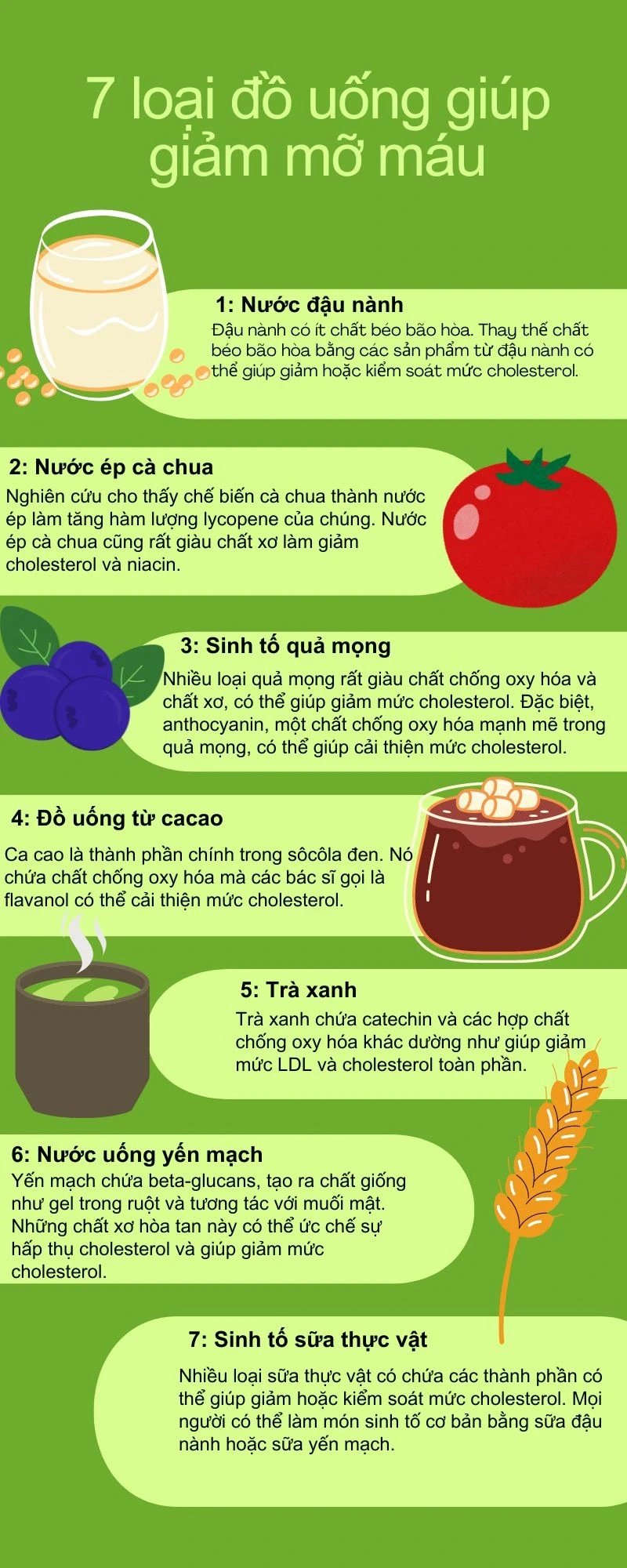 Bị mỡ máu cao ăn trứng được không?