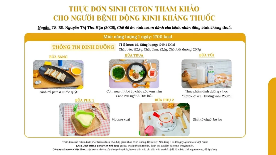 Bộ Y tế chuẩn hóa chế độ ăn Keto trong điều trị động kinh kháng thuốc Bộ Y tế chuẩn hóa chế độ ăn Keto trong điều trị động kinh kháng thuốc
