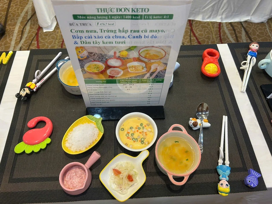 Bộ Y tế chuẩn hóa chế độ ăn Keto trong điều trị động kinh kháng thuốc Bộ Y tế chuẩn hóa chế độ ăn Keto trong điều trị động kinh kháng thuốc