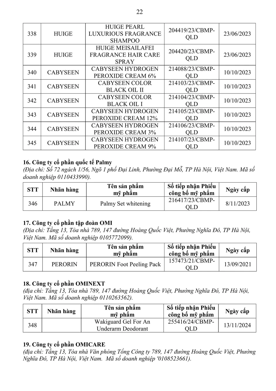 Bộ Y tế thu hồi số công bố của 362 loại mỹ phẩm theo đề nghị tự nguyện của doanh nghiệp, loạt sản phẩm Focallure, PERFECT DIARY, HUIGE... góp mặt